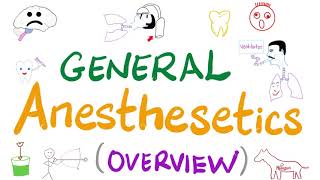 General Anesthetics Overview  Anesthesiology [upl. by Osborne785]