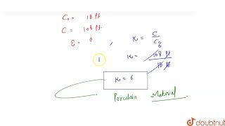 The capacity of a parallel plate capacitor with air is 18 pF When a dielectric material is inse [upl. by Akin75]