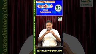 திருமணம் பேசி மாறுபடுவது யாருக்கு [upl. by Adaurd]