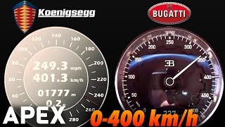 2018 Bugatti Chiron vs Koenigsegg Agera RS  Acceleration Sound 0100 0400 kmh  APEX [upl. by Annaihr]