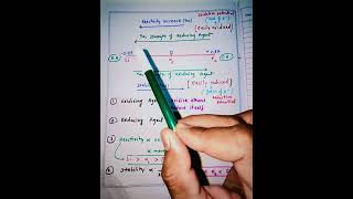 ELECTRODE POTENTIAL  ELECTROCHEMICAL SERIES  ELECTROCHEMISTRY  D amp F BLOCK neet2025 jee2025 [upl. by Yusuk630]