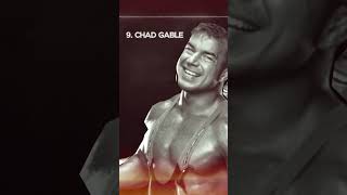 Top 15 Male WWE Superstars of 2024  Short [upl. by Edgar]