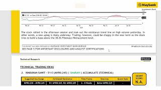 Maybank Investment Banks Daily Technical Analysis  11 July 2024 [upl. by Atinaujnas]