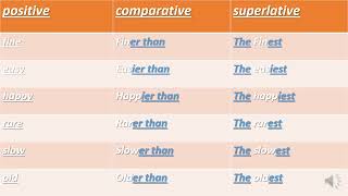 comparatives and superlatives for the short adjectifs [upl. by Dud]