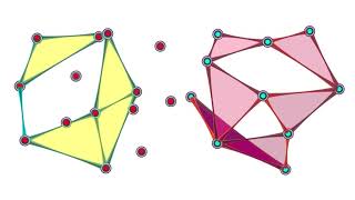 FTDA 14  COMPLEXES  Maps [upl. by Eiramaneet]