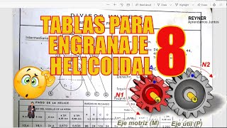 Tablas para engranajes helicoidales y división indirecta y diferencial en fresado helicoidal [upl. by Amadeus82]