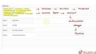 Most of the enzymes when secreted are in inactive form called proenzymes or zymogens otherwise [upl. by Domineca]