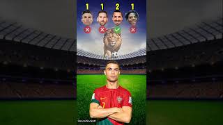 Ronaldo vs Messi vs Zlatan vs ISHOWSPEED  Ronaldo asks 🤩⚽ animation ytshorts football games [upl. by Jana]