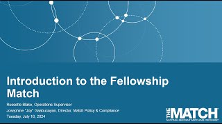 NRMP Hosts Introduction to the Fellowship Match Webinar for Programs and Institutions [upl. by Ayatnahs66]