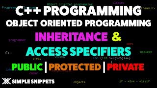 Access Specifiers in Inheritance with Example  Public  Protected  Private  OOPs in C [upl. by Elyc]