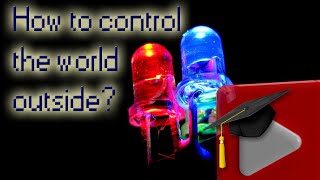 4 How to control the world outside [upl. by Halonna]