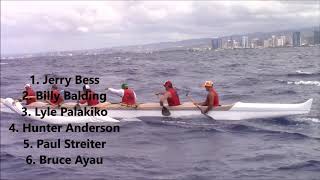 HYPR Hawaii  Outrigger Race  Henry Ayau 2017  Keauhou Canoe Club [upl. by Walliw]