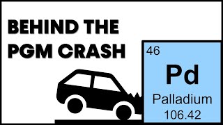 Palladium and Rhodium Price Crash  with SFA Oxford [upl. by Bendix]