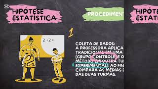 Metodologia de pesquisa  Elaboração de hipóteses de pesquisa [upl. by Midge]