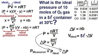 Chemistry of Gases 39 of 40 Van der Waals Equation Ex 1 [upl. by Sucram]