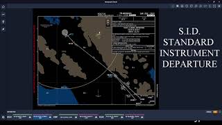 VATSIM 101 SIDs STARs and Instrument Approaches [upl. by Treborsemaj178]