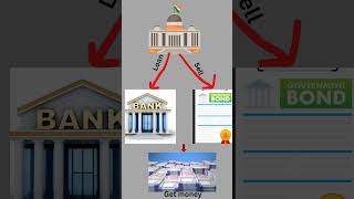 part 2 factors affecting demandshorts [upl. by Topliffe]