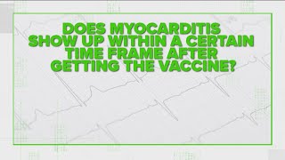 VERIFY Does myocarditis show up within a certain time frame after getting COVID vaccine [upl. by Anidnamra]