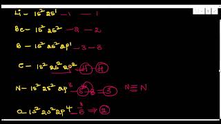 How To calculate valency of elements  tricks to find valency of element [upl. by Leonid]