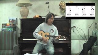 Ukulele Chord Progressions C C7 F G7  Lesson 1 [upl. by Oker]