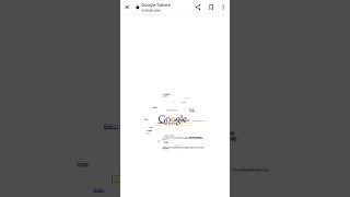 Google tricks part58growwithknowledge123subscribegoogletricksyoutubeshortstomatofestival [upl. by Geerts]