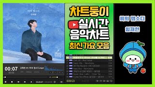 최신가요 실시간 인기차트 2024년 2월 24일 3주차 멜론차트 X 종합차트O 노래모음 KPOP 플레이리스트 [upl. by Imalda]