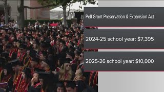 The Pell Grant and Expansion Act introduced to senate [upl. by Modestine]