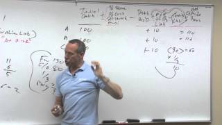 Partnership Taxation Basis  Lesson 3 [upl. by Eceirtal]