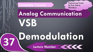 VSB Demodulation  VSB Detection Basics Derivation Working Block Diagram amp Importance Explained [upl. by Marchelle]