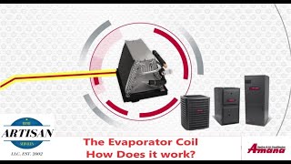 How an Evaporator Coil works [upl. by Margeaux]