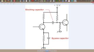 Blocking and Bypass Capacitors [upl. by Wandis]