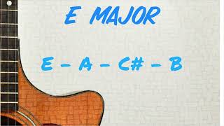 E Major  Backing Track  110BPM 4 On the Floor [upl. by Arlen]