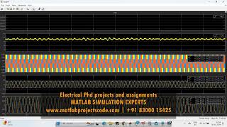 AC microgrid sudden fault analysis GRID Matlab simulation Simulink Electrical [upl. by Anidualc52]