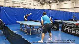 2024 NSW Veterans Teams Challenges Stephen Gillespie vs Aili Li 4th Set [upl. by Anyzratak]