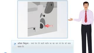 Five Thread Needle Sewing Machine in Hindi [upl. by Alisander461]