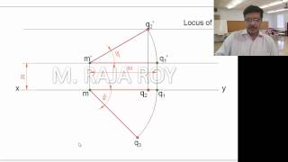 Projections of Straight lines  Mid point Problem [upl. by Josepha531]