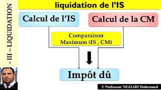 Fiscalité  IS   liquidation de lIS de 2022  calcul de limpôt dû  IS et cotisation minimale [upl. by Emya]