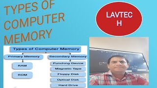 TYPES OF COMPUTER MEMORY BY DHIRAJ YADAV SIR  CBSE CLASS 9 amp11 CHAPTER 1 [upl. by Yekcim]