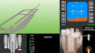 TAM Flight 402 NTSB Accident Animation [upl. by Mckenna]