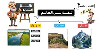 تضاريس العالم الصف الثالث الإعدادى  الدرس الثانى  جغرافيا [upl. by Emirej]