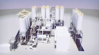 Processing Plant for Calcium Carbonate [upl. by Daph410]