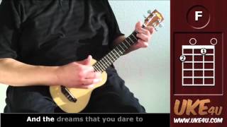 Somewhere Over The Rainbow  IZ   Ukulele Tutorial  Chords Lyrics [upl. by Enatan]