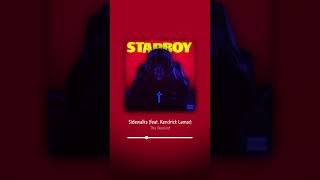 Part 1  Animated album cover theweeknd kendricklamar starboy aftereffects photoshop [upl. by Aimal]