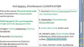 Pharmacology 975 a Antiseptics disinfectants phenol carbolic potassium permanganate oxidizing [upl. by Atteynad]