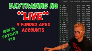 LIVE DAY TRADING  TRADING FUNDED ACCOUNTS [upl. by Ignatius]