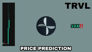 TRVL COIN TO THE MOON‼️ DTRAVEL PRICE PREDICTION 10X GAINS POTENTIAL‼️ BEST HIDDEN GEM CRYPTO [upl. by Yeliak]