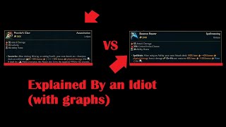 Prowlers Claw vs Essence Reaver Explained Graphs in Description [upl. by Torrie28]