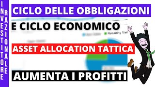 3 Obbligazioni e Ciclo Economico  Modifica lasset allocation e incrementa i profitti M Pring [upl. by Eramat]