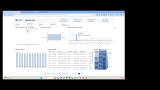 SAP SuccessFactors Employee Central Payroll Reporting in SAP Analytics Cloud [upl. by Noired699]