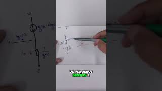 Mosfet Análise de Pequenos Sinais Parte 3 [upl. by Allicirp866]